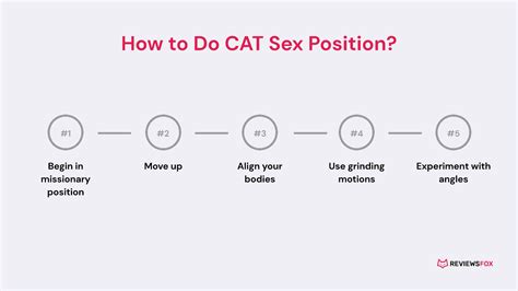 piv sex|The CAT Sex Position Will Make You Rethink Missionary .